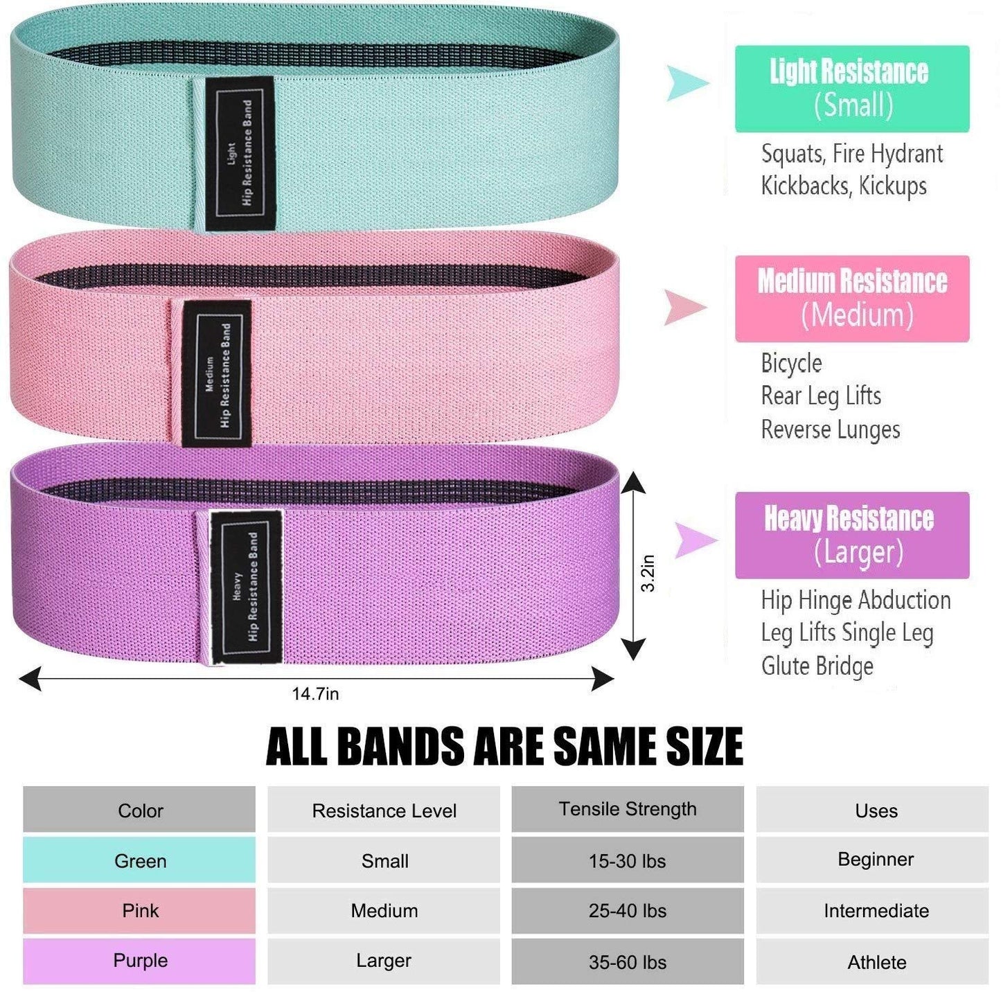 Fabric Resistance Loop Bands